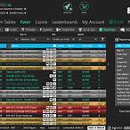 bet 365 review